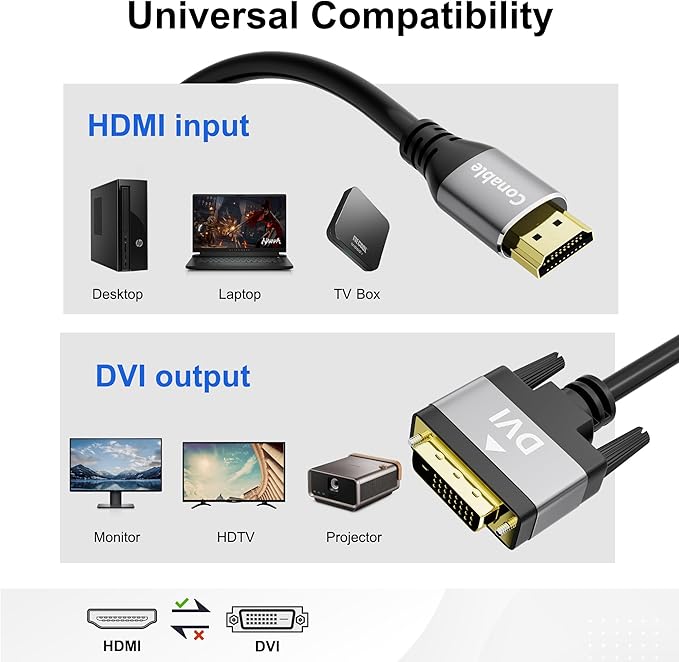 HDMI to DVI Cable 20FT, Bi-Directional DVI to HDMI Male to Male Cord, HDMI A to DVI-D Adapter, Gold-plated Connectors, Aluminum Shells, 1080P, for Computer, Monitor, Projector, Raspberry Pi, Xbox, PS3