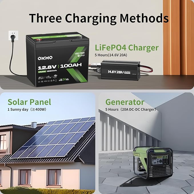 OKMO 12V 100Ah LiFePO4 Battery,Group 24 Lithium Battery 100A BMS,10 Years Lifetime 15000+ Deep Cycles,for Marine, RV, Trolling Motor, Boat, Camper, Solar Home Storage Iron Phosphate Battery