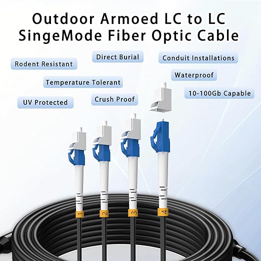30M/98FT Outdoor Armored LC to LC Fiber Optic Cable, 4 Core OS2 Single Mode 9/125μm, Industrial TPU Jacket, OD 5mm, 4 Strands, SMF, Direct Burial, Heavy-Duty LC-LC Patch Cord for Harsh Environments