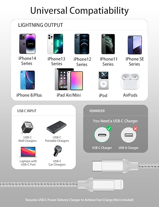 2Pack MFi Certified 3ft USB-C to Lightning Cable for iPhone 14/13/12, iPad
