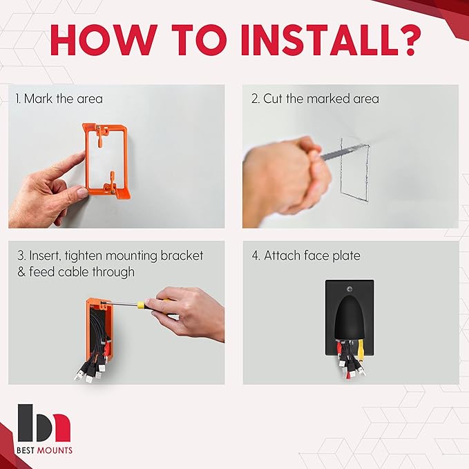 BestMounts - 1 Pack In Wall Cable Management Kit - Recessed Wall Plate Cable Pass Through Pair with Single Gang Low Voltage Mounting Bracket - TV Cord Hider for Wall Mounted TV ETL Listed