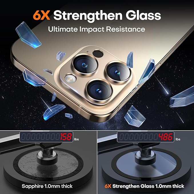 Camera Lens Protector for iPhone 16 Pro Max/16 Pro/15 Pro Max/15 Pro/14 Pro Max/14 Pro, Aluminum Alloy Sapphire Glass Camera Screen Cover, Case Friendly- Desert Titanium