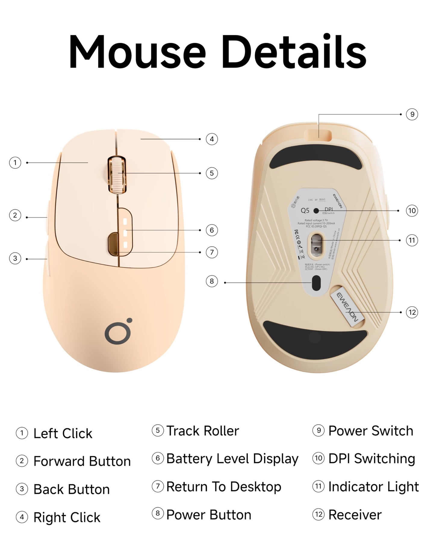 SEUNKWANG Dual-Mode Wireless Mouse with Visible Battery Indicator, Silent Rechargeable Bluetooth & 2.4G Computer Mouse, 1600 DPI, One-Click Desktop Privacy Key, Portable Mice for Laptop/PC/Mac - Pink
