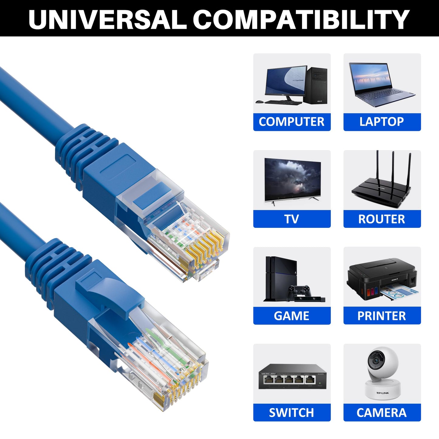 Kxable Cat5e Ethernet Cable 50 FT, Cat 5e Internet Cable, Blue Snagless Patch Cord, Flexible, Network, LAN, PoE, Standard RJ45 Connector for PC, Server, Router, Modem, TV, PS5 - with 15 Cable Ties