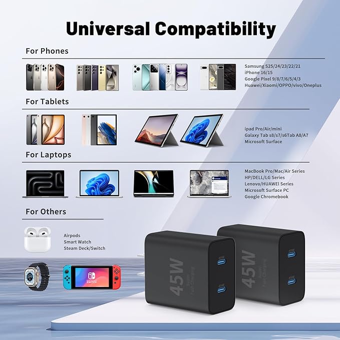 QZIIW Super Fast Samsung Charger Type C,45W Dual Port USB C Fast Charger