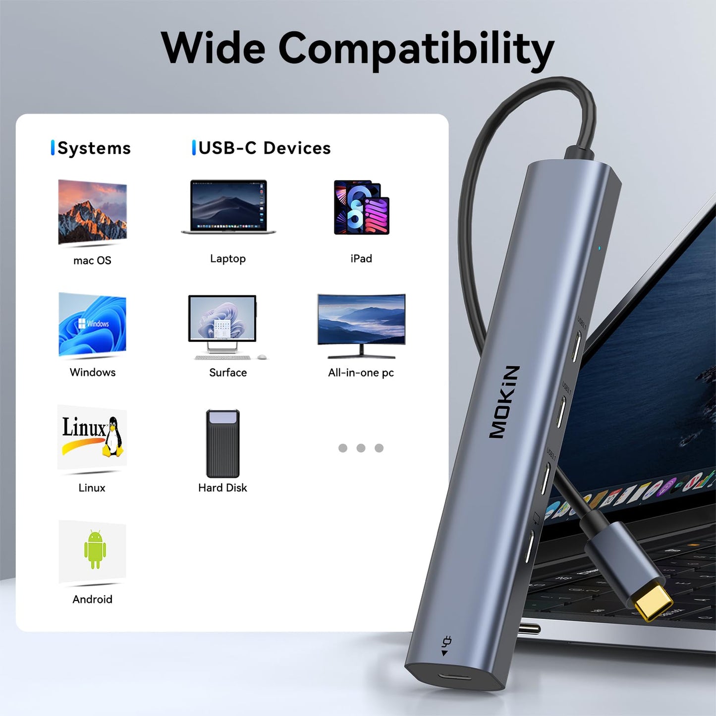 USB C Hub 10Gbps,MOKiN USB C Splitter with 4K@60Hz Video Output,100W PD Charging,Data Transfer,USB4 Multiport Dongle for MacBook Pro,iPad Pro and Type-C Devices
