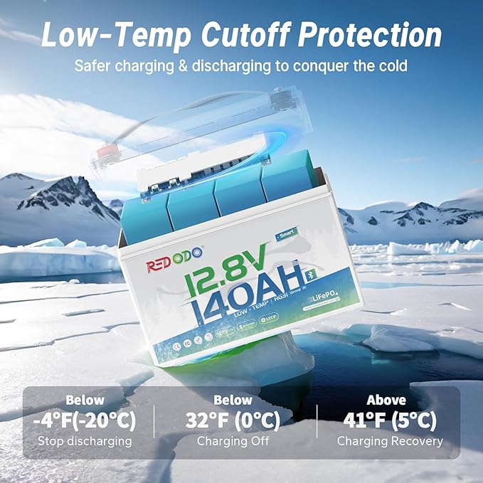 Redodo 12V 140Ah LiFePO4 Battery Group31, 10-Year Lifespan, 150A BMS & Bluetooth Monitoring, Ideal for RVs, Solar, Marine, Boat, Solar and Off-Grid 3 Pack