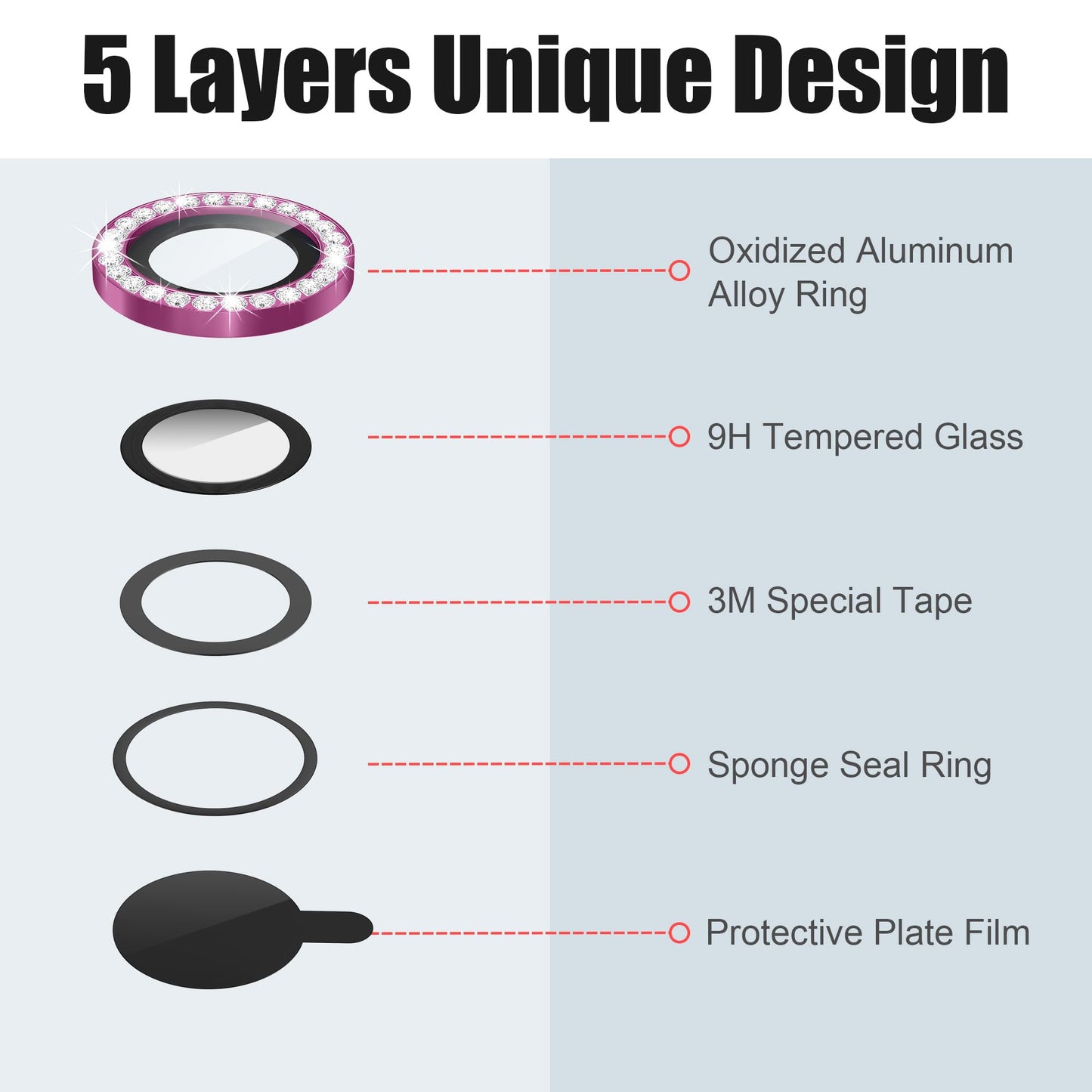AGVEE 3+3 6 Pack for iPhone 15/15 Plus Camera Lens Protector Cover