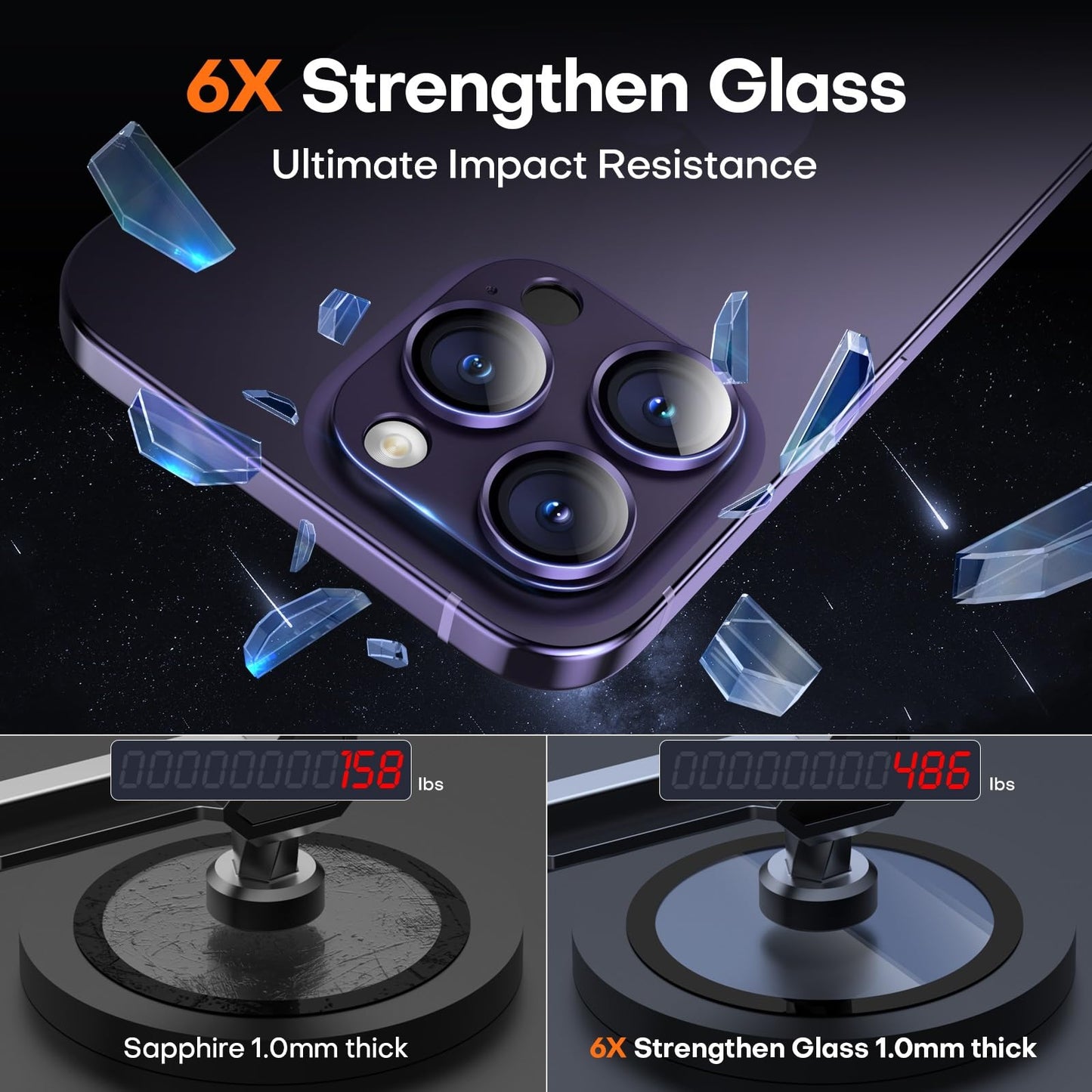 Wumigoo Camera Lens Protector for iPhone 16/15/14 Pro Max & 16/15/14 Pro