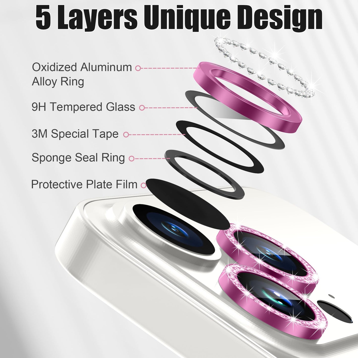 AGVEE 3+3 6 Pack for iPhone 15 Pro & Max Camera Lens Protector Cover