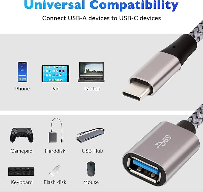 USB-C to USB 3.0 Adapter 4 Pack, Nylon Braided Type-C 3.1 OTG Cable USB C Male to USB A 3.0 Female Connector for iPhone15,iPhone15 ProMax,Samsung S23 Ultra, MacBook Pro, MacBook Air/Mini, Google Pixel