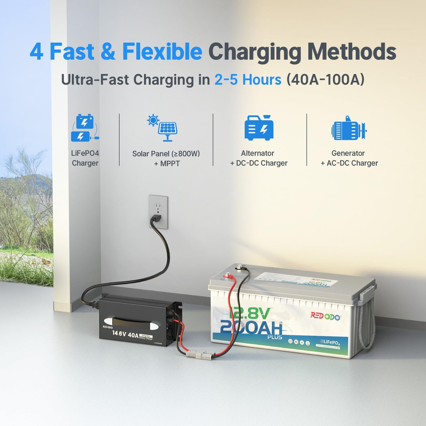 Redodo 12V 200Ah Plus Lithium LiFePO4 Battery (Pack 2), Max 2560W Power Output, 200A BMS Protection, 4000-15000 Deep Cycles,Perfect for Home Solar Storage, RV, Marine, etc