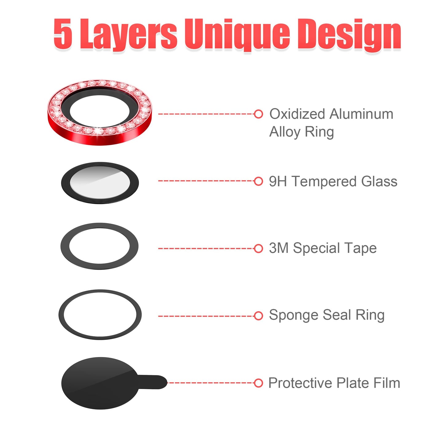 AGVEE 3+3 6 Pack for iPhone 13 & Mini Camera Lens Protector Cover