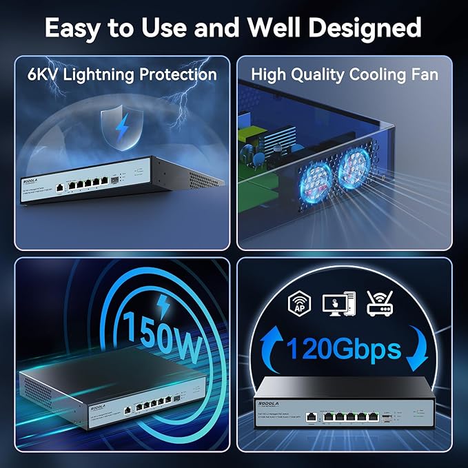 SODOLA 10Gb L2 Managed PoE Switch 150W|1X 10G SFP+&4 x 10GBase-T PoE Ports+1x10GBase-T Uplink, Max 90W PoE Output,IEEE802.3af/at/bt,Desktop&Wall Mount 10G Managed PoE Network Switch