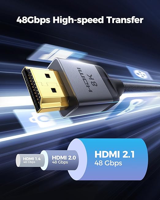 Silkland Long 33FT HDMI 2.1 Cable 48Gbps 10K 8K, Ultra High Speed Braided
