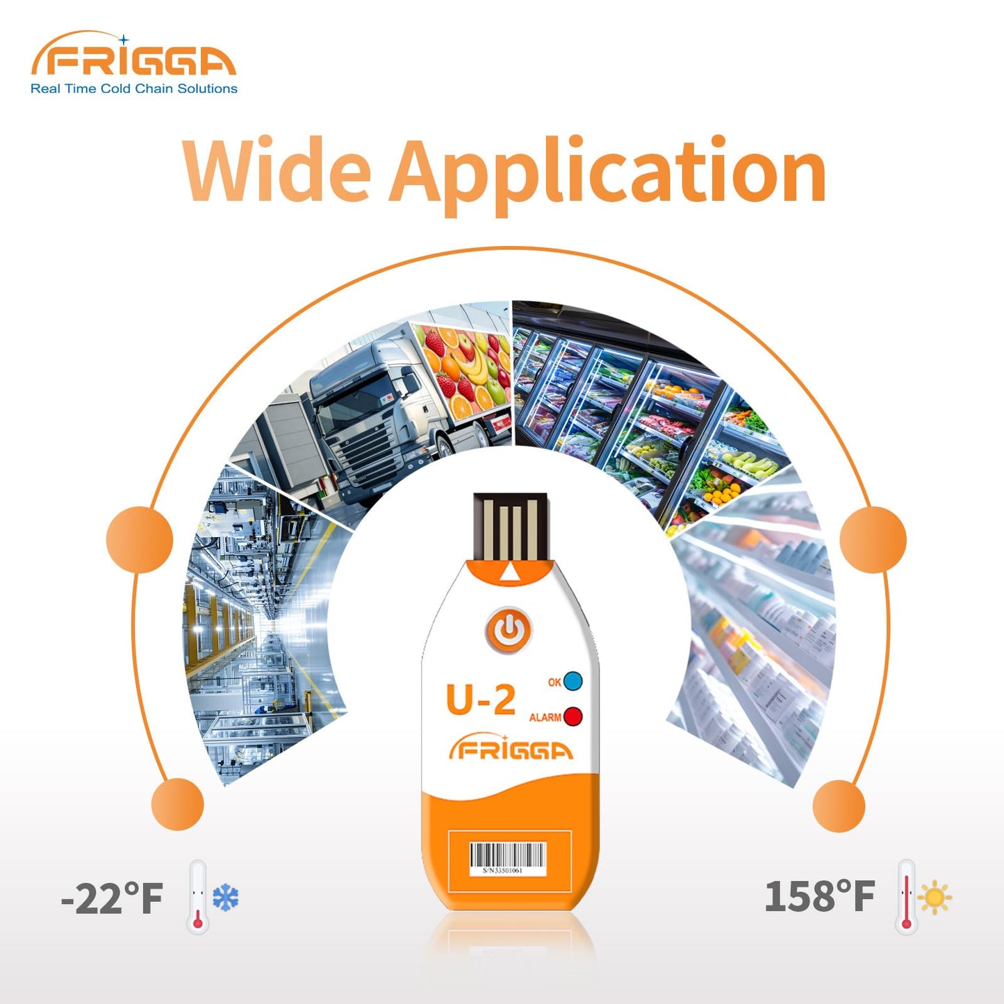 Frigga 50 Pack 100 Days USB Temperature Data Logger Single Use Temperature Recorder High Accuracy Thermometer Monitor 14400 Points with PDF CSV Report, U2