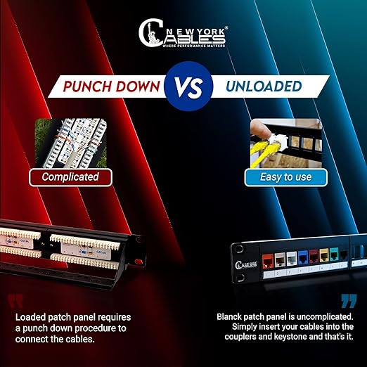 NewYork Cablesยฎ Blank Keystone 24 Port Cat6 Patch Panel - 10Gb Ethernet 1U Horizontal Rack Mount, Color-Coded T568A/B Labels, Network for Data Centers, Server Rooms, Unloaded, Unshielded.