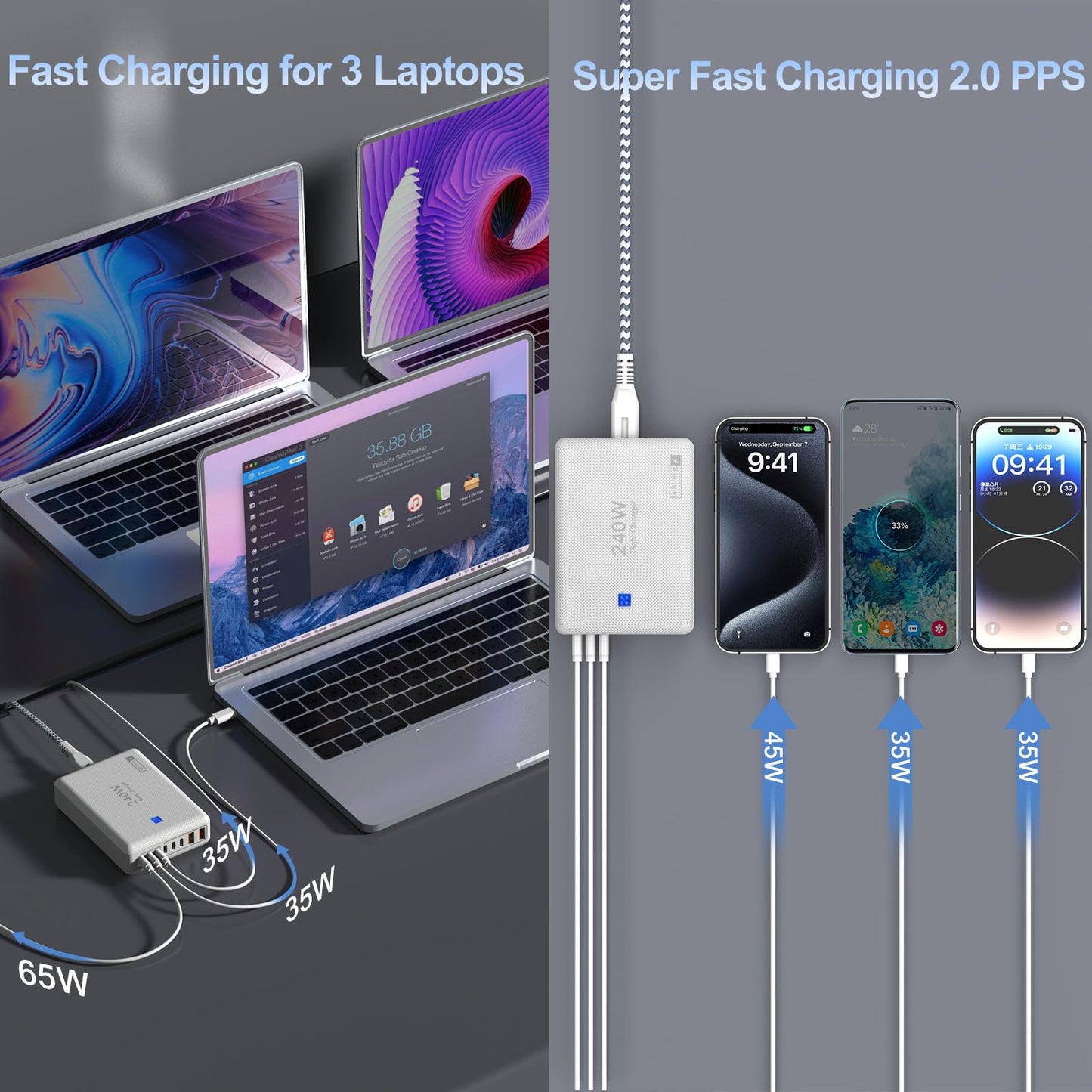 USB C Charger Block 240W, 8-Port Charging Station for iPhone/Ipad/MacBook, 6C2A PD GaN Charger Box, USB Tower Hub with Flat Plug, Travel Essentials