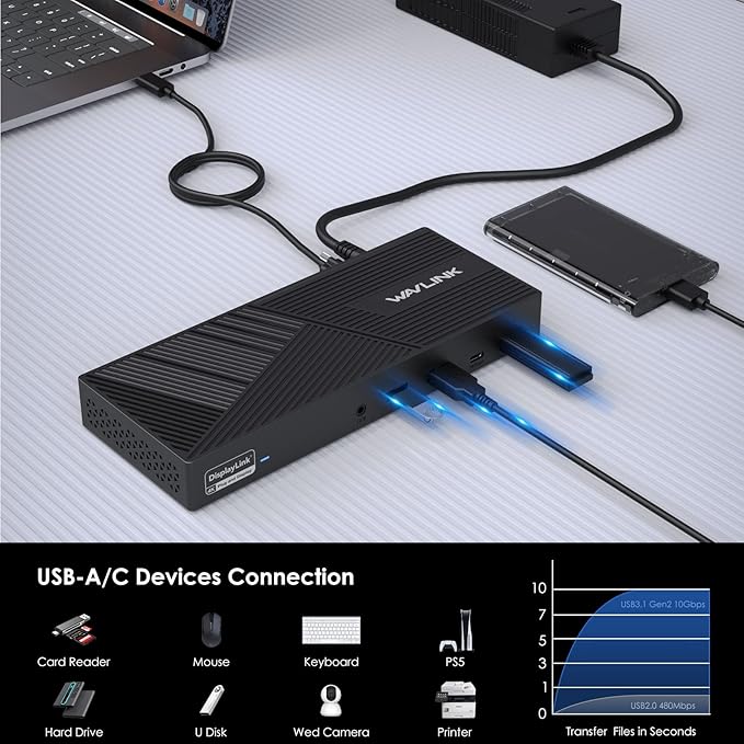 WAVLINK DisplayLink Docking Station Triple Monitor 4K@60Hz for 3 Monitors, 100W Charging for Thunderbolt 4/3, USB C M1 M2 M3 M4 Mac/Windows/Chrome - 3 HDMI, 2 DP, 6 USB Ports, 160W Power, LAN, Audio