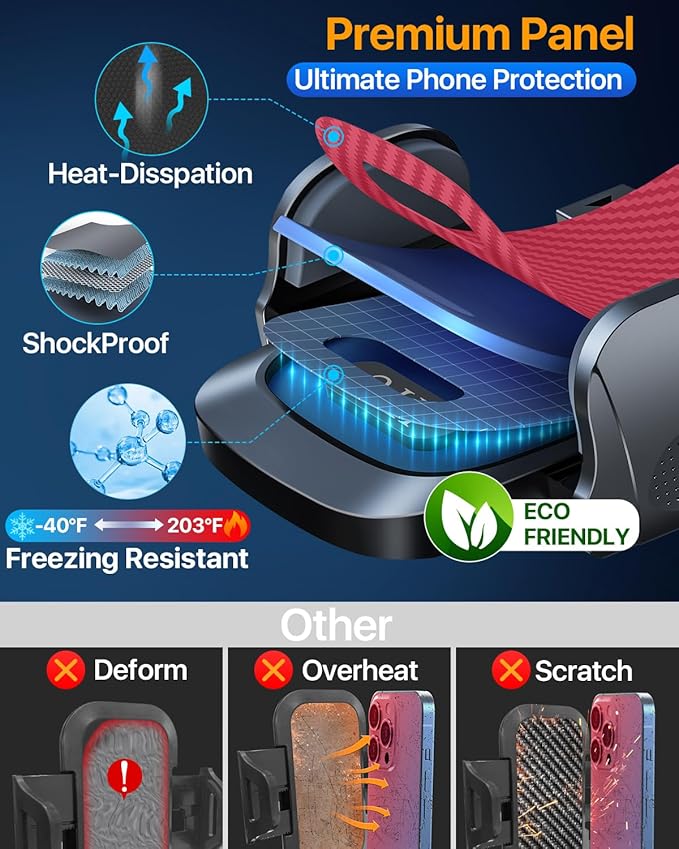 HTU 2025 Best Car Phone Holder ใUltimate 5-in-1 & Upgraded 100+LBS Strongest SuctionใใTrue Military-Grade & Safety Certใ 360ยฐ Windshield Dashboard Vent Mount Stand for iPhone Android & Truck, Red