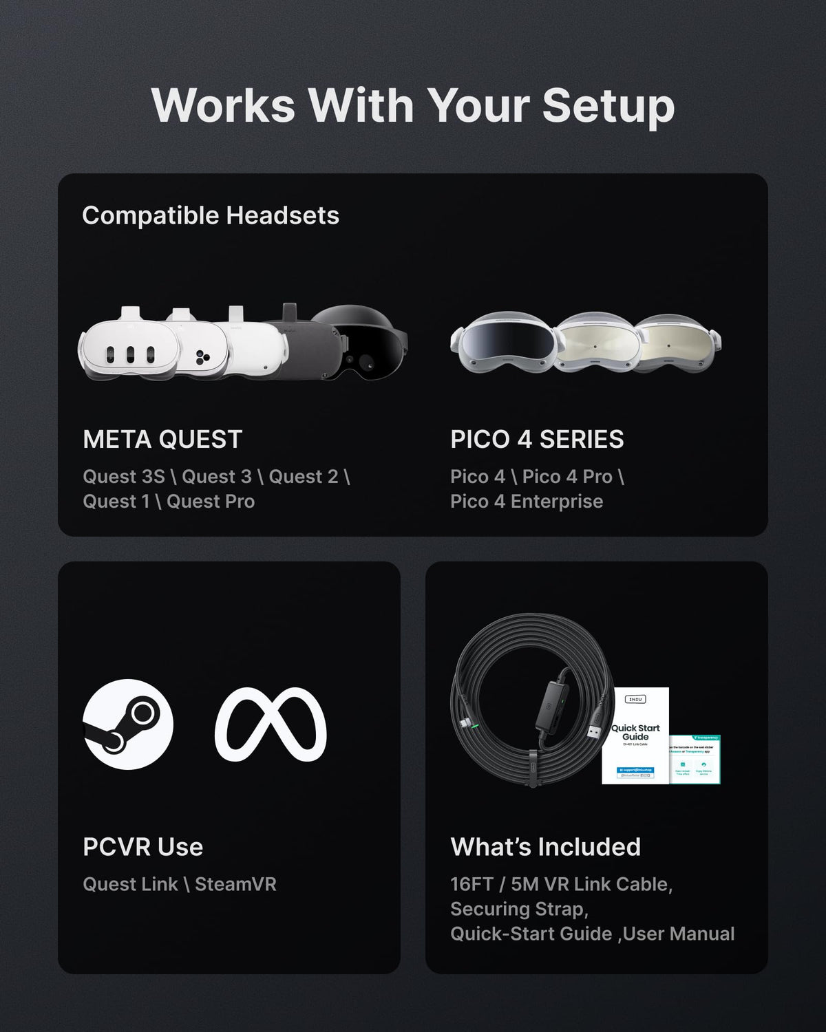 INIU 16ft VR Link Cable with Separate Charging Port, USB 3.0 to USB C Cable