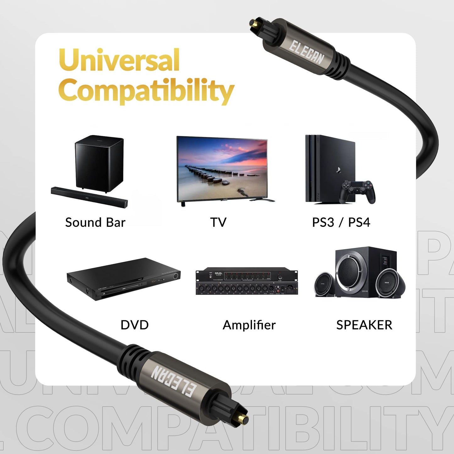Elecan Optical Audio Cable 50 Ft Digital Audio Toslink Cable Cord-Fiber Optic-Gold Plated-Flexiable&Durable-for Home Theater,Sound Bar,PS4&Xbox-with 4 Right Angled and Mini Toslink Adapters+Ties