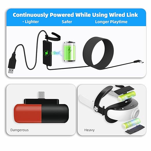 Kuject Design 20FT Link Cable for Quest 3S/3, Quest 2, Quest Pro, with Separate Charging Port for Uninterrupted Power, USB 3.0 Type A to C Cable for VR Headset Accessories and Gaming PC