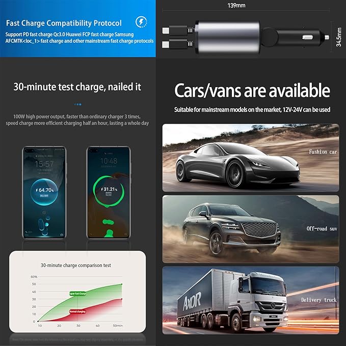 Retractable Car Charger,4 in1 Fast Car Phone Charger with Dual Retractable Cables and 2 Charging Ports (Dual Lightning Retractable Cords)