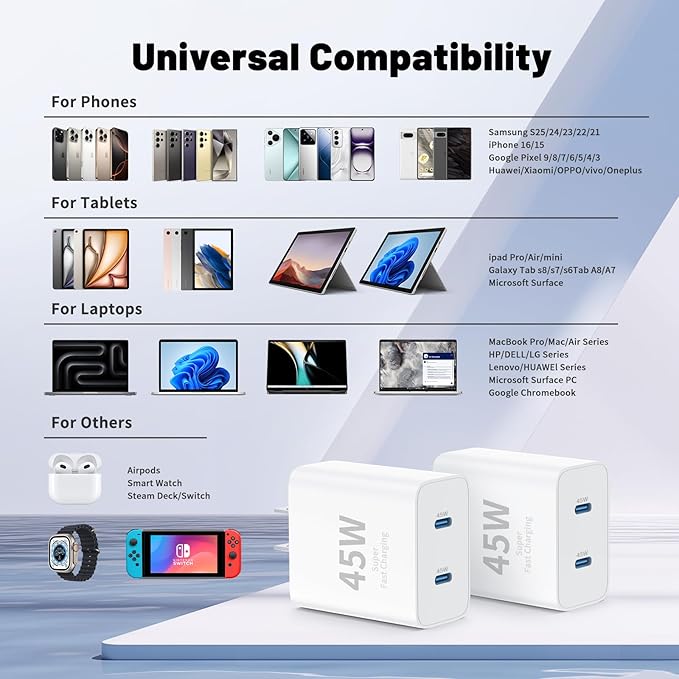 QZIIW iPhone 17 16 15 Pro Max Fast Charger,45W Dual Port USB C Fast Charger