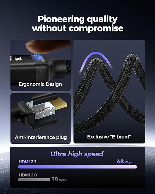 Silkland Certified HDMI 2.1 Cable 10FT, 48Gbps 10K 8K HDR Braided HDMI Cord