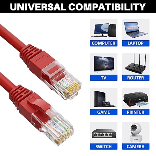 Cat5e Ethernet Cable 200 FT, Cat 5e Internet Cable, Red Snagless Patch Cord, Flexible, Network, LAN, PoE, Standard RJ45 Connector for PC, Server, Router, Modem, TV, PS5 - with 15 Cable Ties