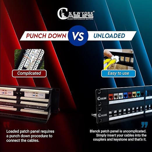 NewYork Cablesยฎ Blank Keystone 48 Port Cat6 Patch Panel - 10Gb Ethernet 2U Horizontal Rack Mount, Color-Coded T568A/B Labels, Network for Data Centers, Server Rooms, Unloaded, Unshielded.