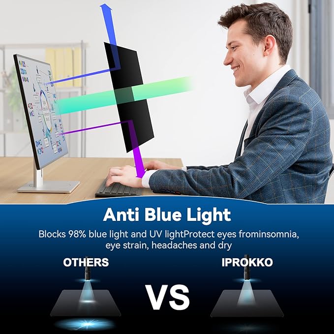 IPROKKO [2-Pack 20 Inch Computer Privacy Screen Filter for 16:9 Widescreen Monitor, Removable 20in Anti Blue Light Glare Privacy Shield, Anti Spy Security Protector for Hp Dell Asus Acer Samsung