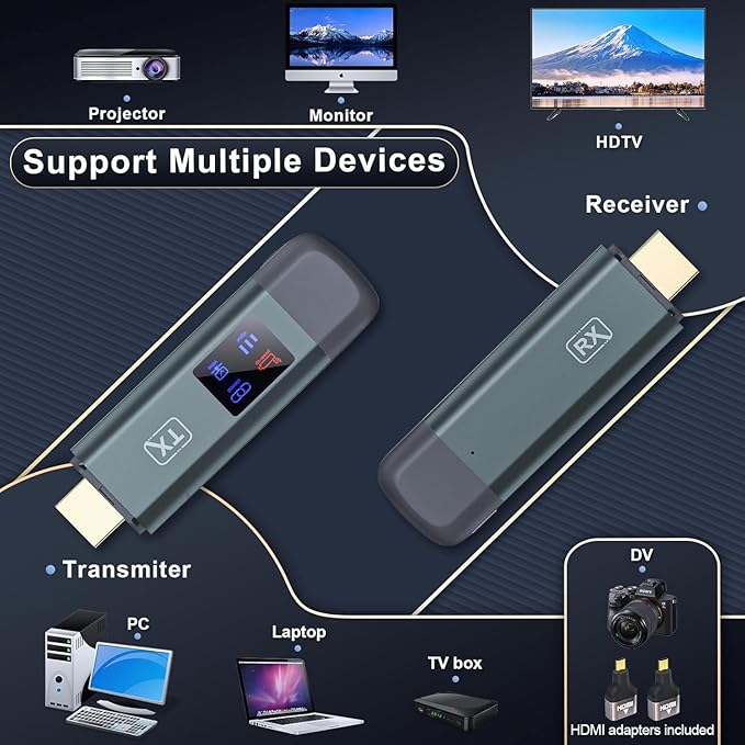 Wireless HDMI Transmitter and Receiver, TTQ Wireless HDMI Extender 4K Supported, Metal Housing, LED Display, 100FT Range, 2.4G&5G, for PC/Laptop/Camera/HDTV/Projector/TV Box