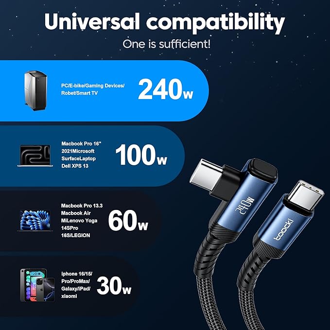 toocki USB C Cable, 2Pack, 10ft, 240W Fast Charging Type C Cord, 90 Degree