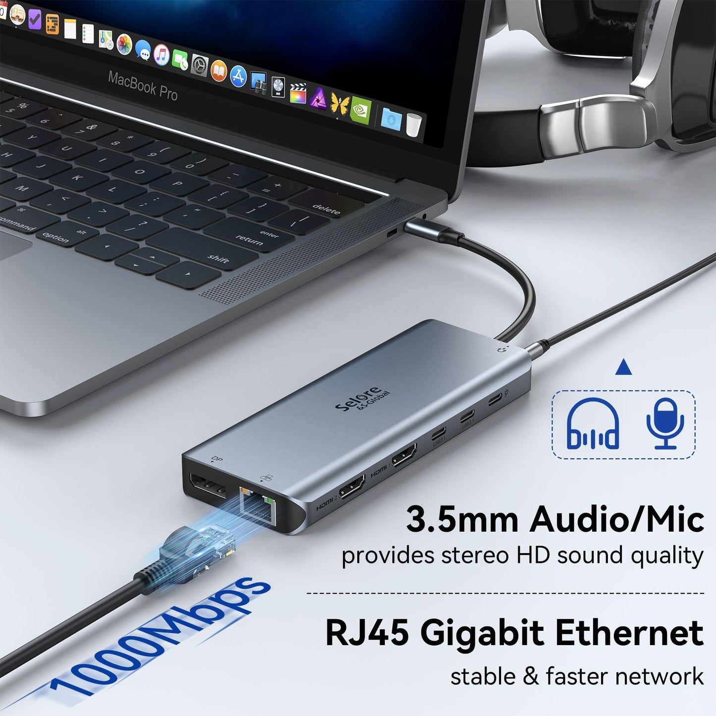 USB C Docking Station Dual Monitor, Selore 13-in-1 Triple Monitor Hub