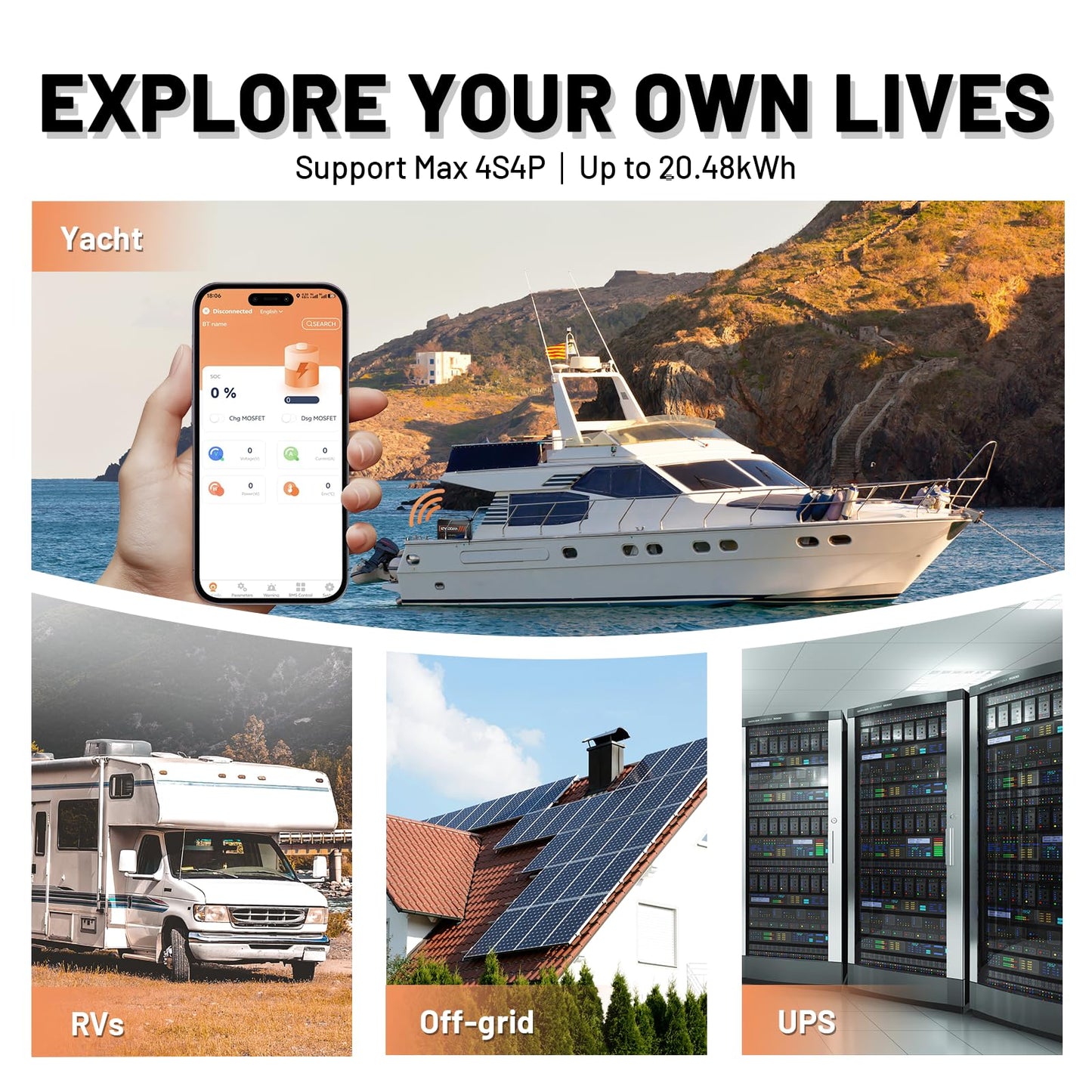 HumsiENK 12V 150Ah LiFePO4 Lithium Battery 4 Pack- BCI Group 31 with Bluetooth | Built-in 110A BMS & Low-Temp Protection | 15000+ Deep Cycles for Solar RV Marine Off-Grid