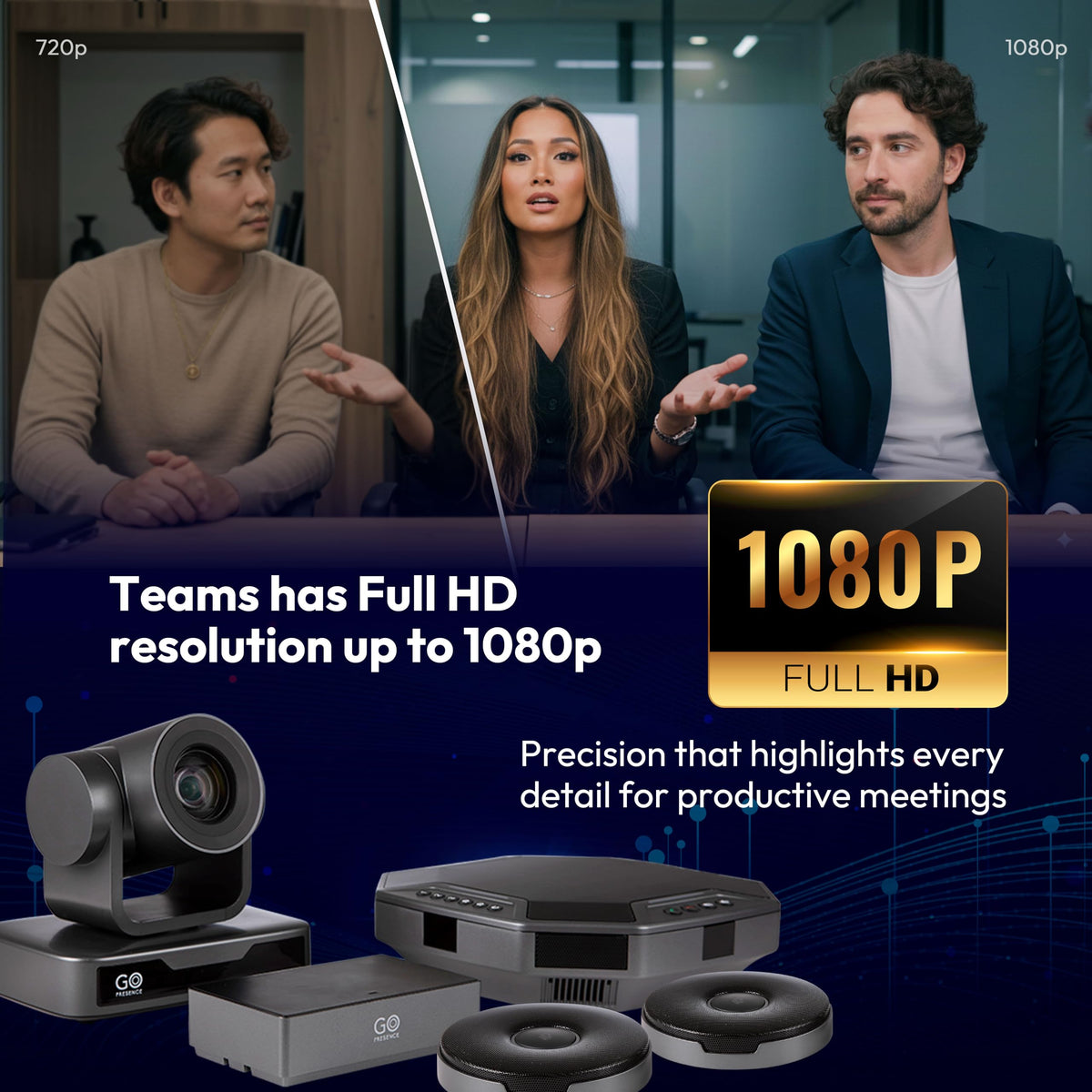 GoPresence Video Conferencing System – Full HD 1080p PTZ Camera with 10x Optical Zoom, 360° Omnidirectional Speakerphone, Noise Cancellation, Plug-and-Play USB.