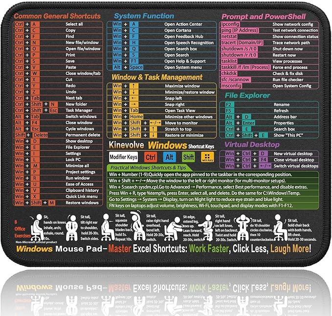 Kinevolve Mouse Pad for macOS Shortcuts – Small mac Cheat Sheet Desk Pad – 11.8"x9.8" Portable Computer Mousepad – Gaming, Office, Waterproof, Non-Slip, Stitched Edges