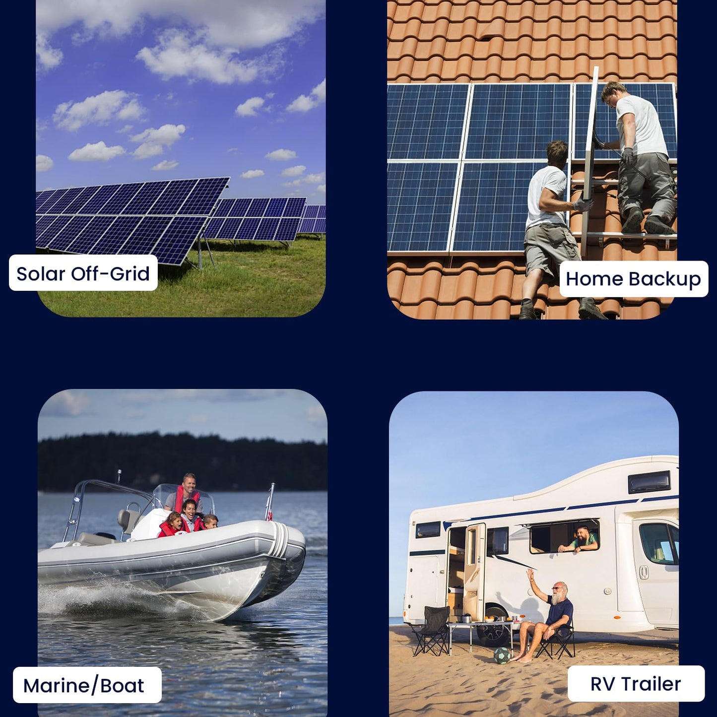 GRENERPOWER 25.6V 200Ah LiFePO4 Battery with 100A BMS, Max. 5120Wh Energy, 4000-15000 Deep Cycles Lithium Battery, 10-Year Lifespan, Perfect for RV, Trolling Motor, Solar Off-Grid Storage, Home System