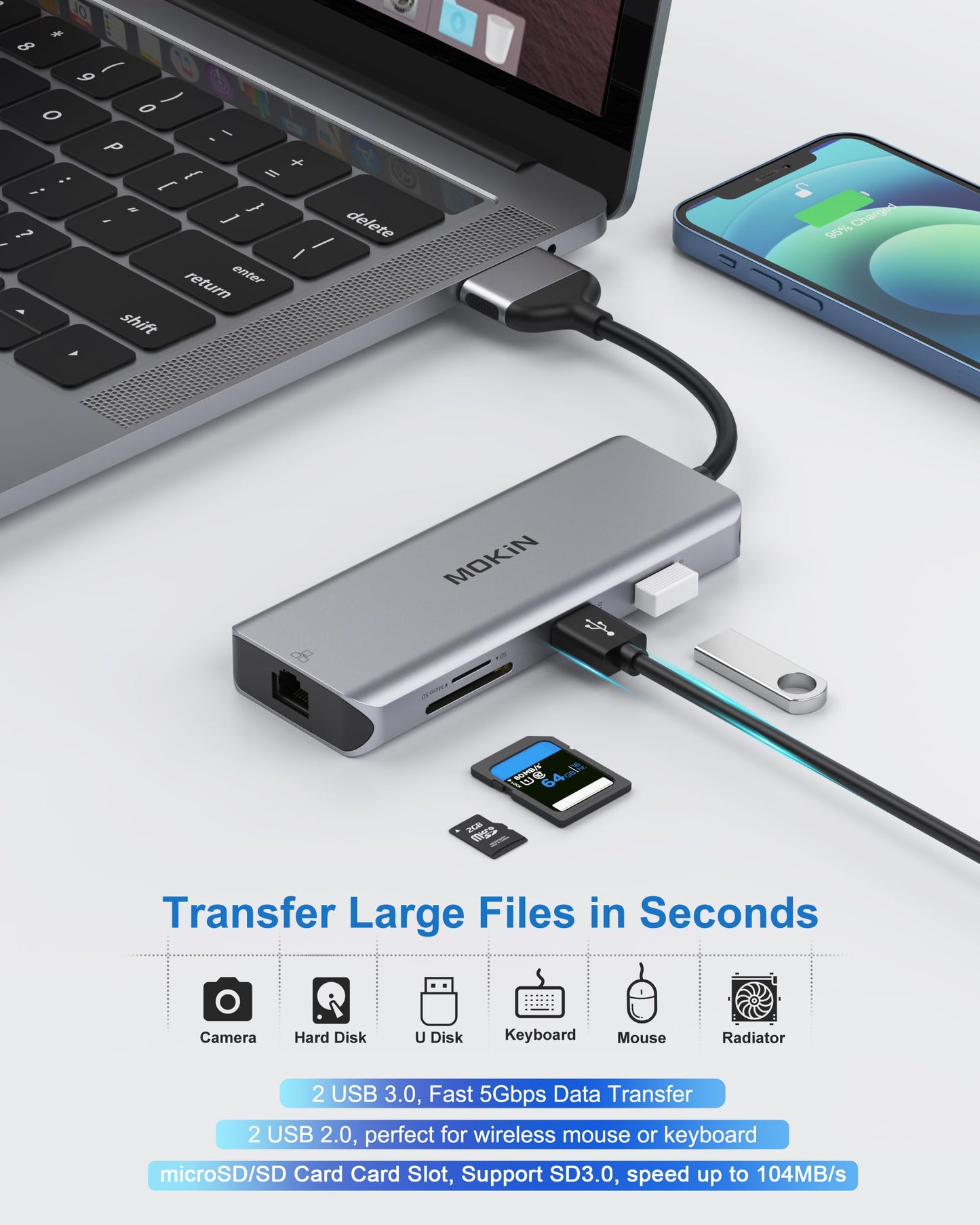 MacBook Pro Docking Station Dual Monitor MacBook Pro HDMI Adapter, 9 in 1 USB C Adapters for MacBook Pro Air Mac HDMI Dock Dongle Dual USB C to Dual HDMI Ethernet 3USB SD Card Reader 100W PD