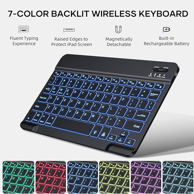 Keyboard Case for iPad (A16) 11-inch 2025/10.9 inch 10th Gen 2022, iPad 11th/10th Generation Case with Keyboard, Built-in Pencil Holder, Wireless Backlit Detachable
