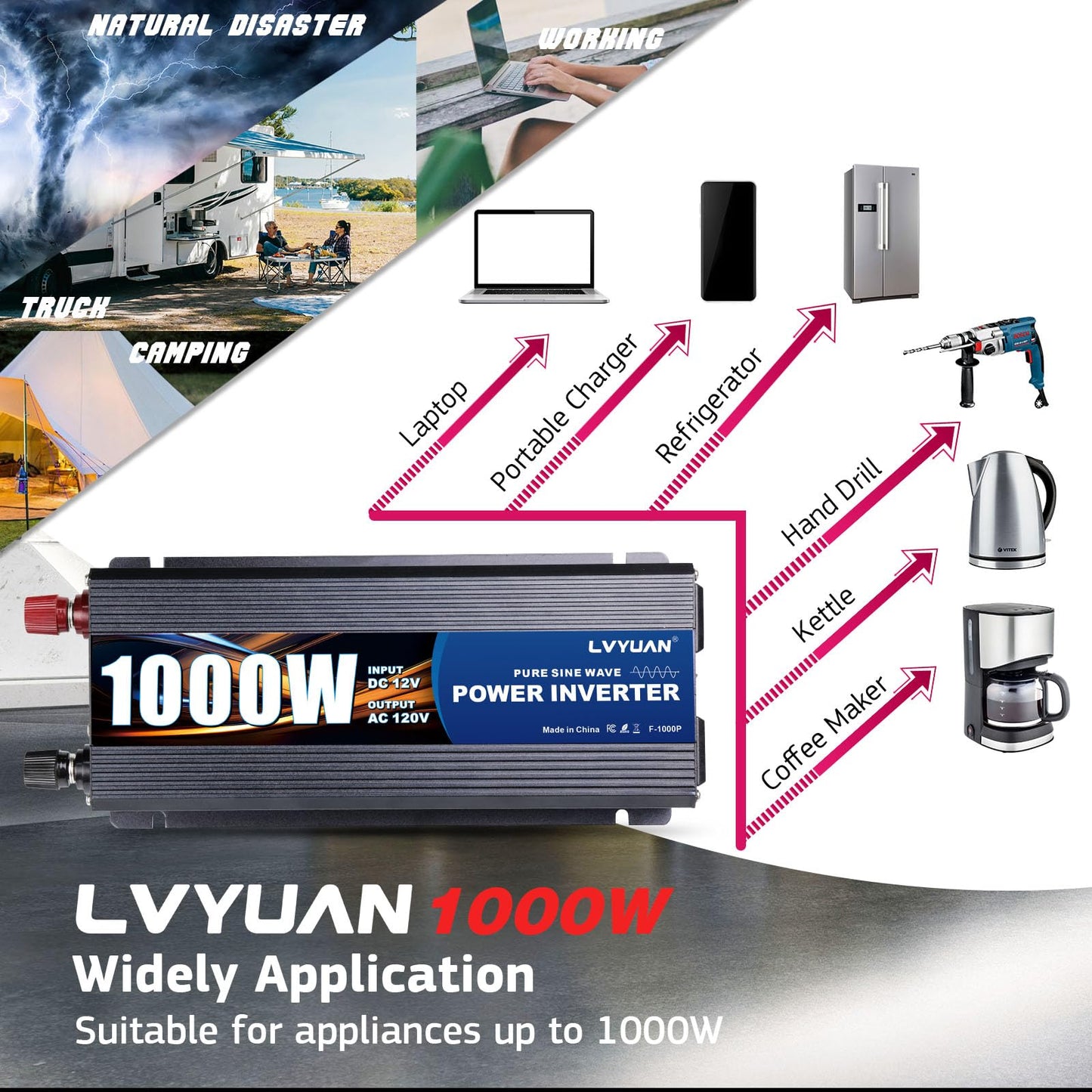 LVYUAN 1000W Pure Sine Wave Inverter 12V DC to 110V/120V AC, 2000W Peak Car Power Inverter with Dual AC Outlets, Dual USB Ports & LED Display for RV, Truck, Solar, Camping, Home Backup