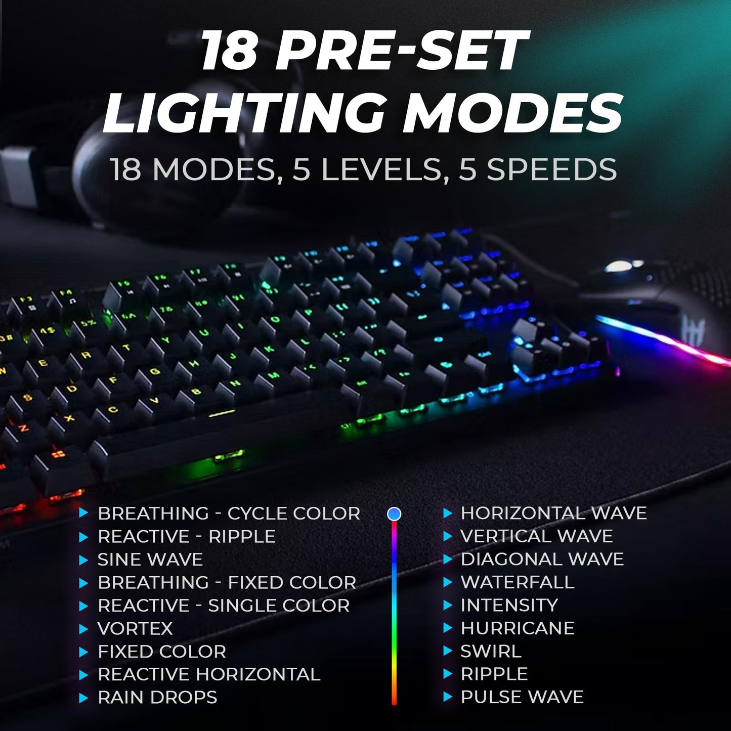 TECWARE Phantom+ 87 Key RGB Mechanical Gaming Keyboard, Black | TKL Thocky Creamy Keyboard, Hot Swappable, Double Shot ABS Keycaps, Wired USB-C, N-Key Rollover | Wraith Red Linear Switch