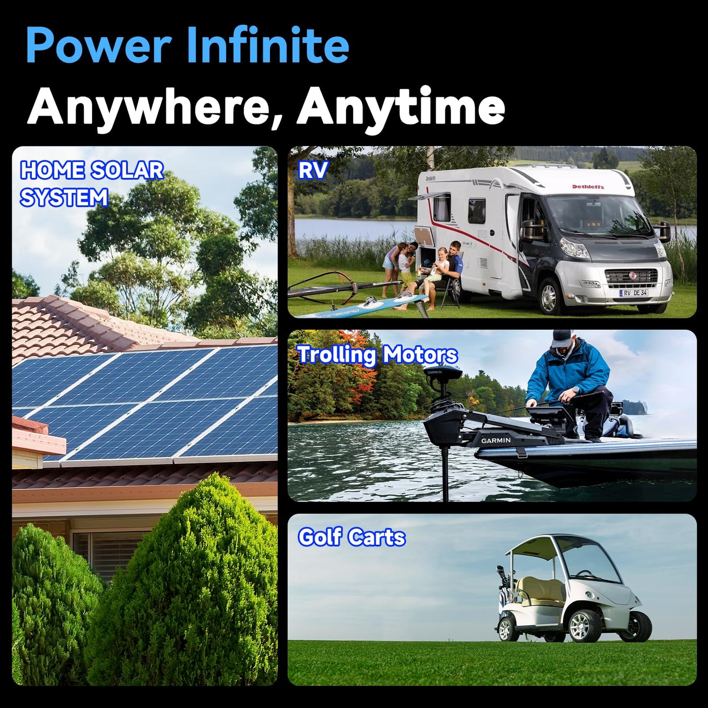 Wattcycle 12V 100Ah LiFePO4 Battery, Lithium Battery Up to 15000 Cycles, Low Temperature Protection, 10 Years Lifespan, Perfect for RV/Outdoor Camping/Home Energy Storage(BCI Group 24)