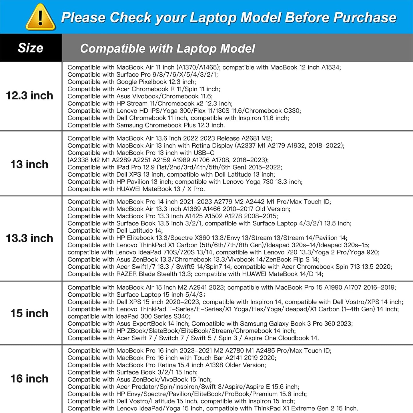 MOSISO Laptop Case 15 inch, 15 inch Laptop Sleeve with Small Case