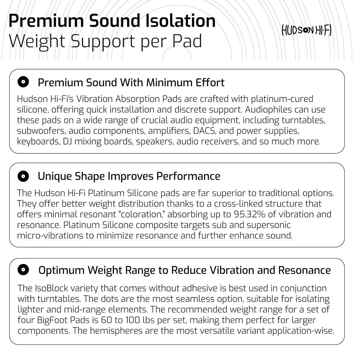Hudson Hi-Fi 1" Platinum Silicone Isolation Dot, Non-Skid Isolation Feet - No Adhesive - 20 Duro - 16 Pack