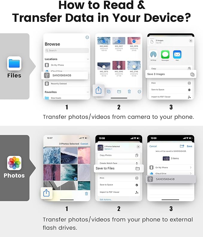 SD Card Reader for iPhone iPad Built-in Dual Cords (Lightening, USB-C) Card Reader with SD MicroSD USB-A 3 Slots Trail Camera Memory Card Viewer Portable No App Required Plug and Play - White