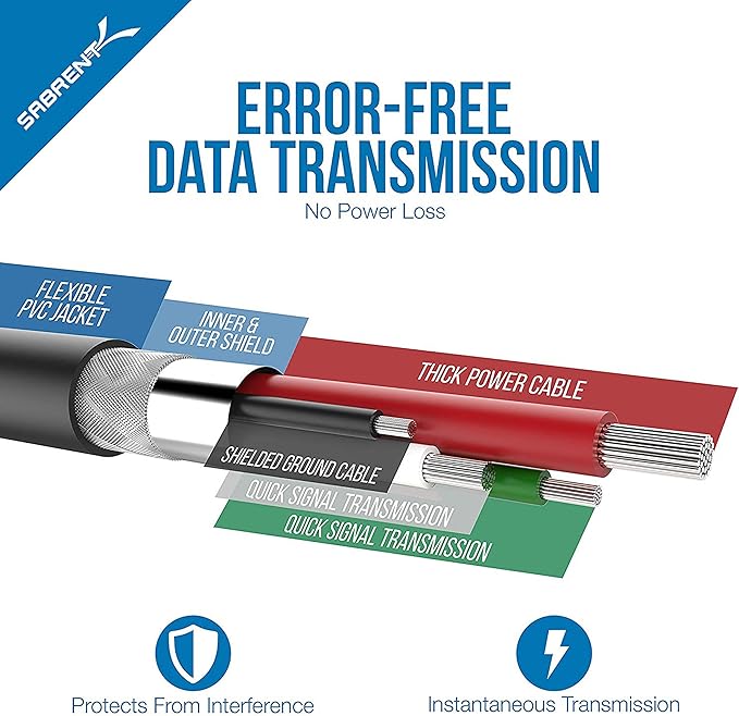 SABRENT USB 2.0 to Serial 9-Pin DB-9 RS-232 Cable, FTDI (CB-FTDI)