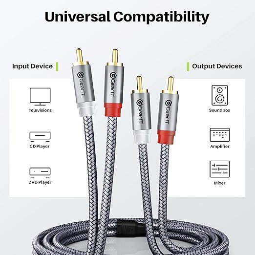 GEARit RCA Cable (3.3FT) 2RCA Male to 2RCA Male Stereo Audio Cables Shielded Braided RCA Stereo Cable for Home Theater, HDTV, Amplifiers, Hi-Fi Systems, Car Audio, Speakers, 3.3 Feet